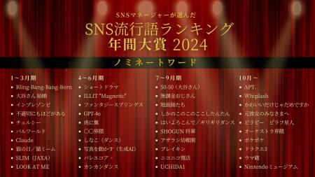 2024年SNS流行語ランキング 年間大賞ノミネートワード