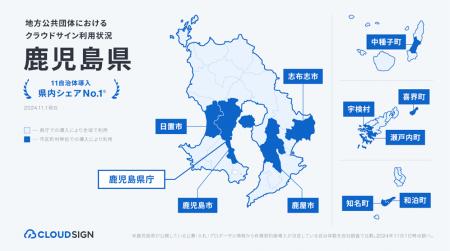 クラウドサイン(R)、鹿児島県内11の自治体で導入・支