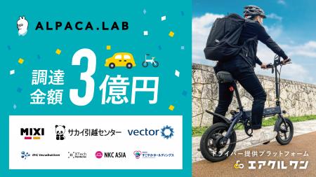 アルパカラボ、資金調達を実施。MIXI、サカイ引越セン
