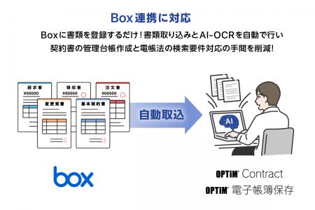 「OPTiM Contract」および「OPTiM 電子帳簿保存utf-8