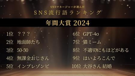 2024年SNS流行語ランキング 年間大賞発表　3位「50-50