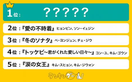 最終回で涙が止まらない「韓国ドラマ」ランキングを発