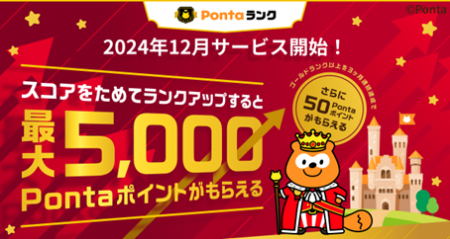 Pontaサービスを使えば使うほどランクアップして毎月