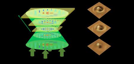 光のホプフィオンが持つ3次元渦構造の可視化に成功！-