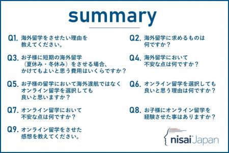 子供の海外留学に求める家庭のグローバル思考が加速？