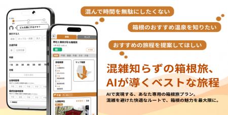 ベンチャーと大企業等が連携して取り組むプロジェクト