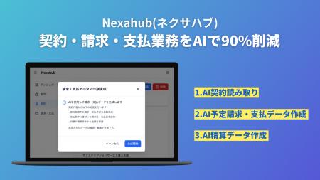 契約・請求・支払業務をAIで90%効率化、Nexhub（ネク