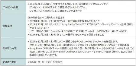 口座保有者限定 「Sony Bank CONNECT(TM) × ”AIBO”（