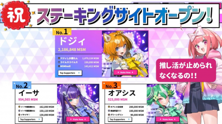 ブロックチェーンゲーム「コインムスメ」、トークンと
