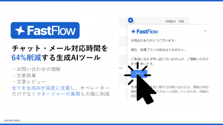 新人オペレーターの離職を防ぐ！対応時間を64%削減す