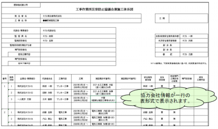 グリーンサイト、施工体系図を表形式で作成・出力可能