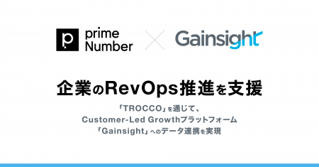primeNumber社、Gainsight社と連携開始。企業のRevOps