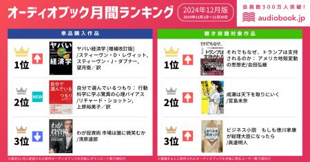 【オーディオブック12月人気ランキング】アメリカ大統