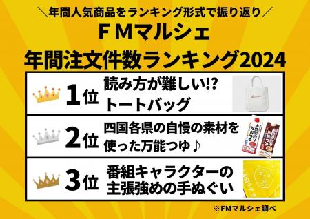 年の瀬にＦＭマルシェ初の年間人気商品をランキング形