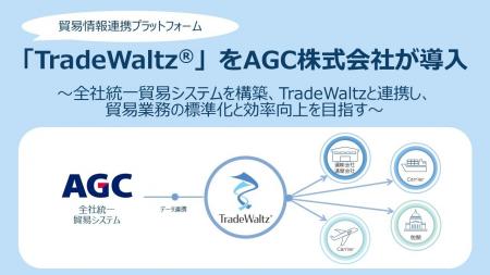 貿易情報連携プラットフォーム「TradeWaltz(R)」をAGC