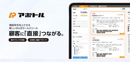 ウィルゲート、SNSを活用した新時代のセールス手法を