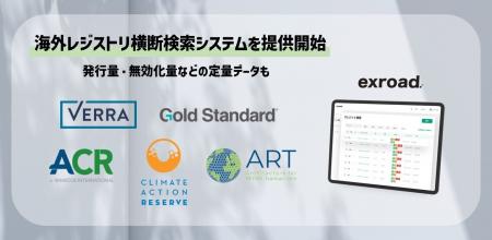 Verra・Gold Standard・ACRなどの海外レジストリを横