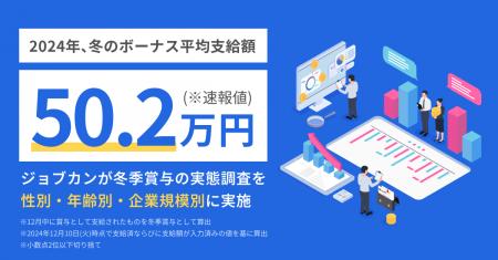 2024年の冬季賞与平均支給額、速報値は「502,656円」