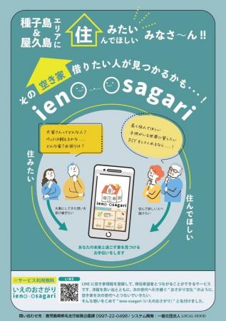 地域の空き家活用を加速させるプラットフォームutf-8