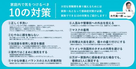 いよいよ受験シーズン本格化。今年は潜伏期間が長い感