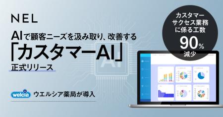NELがAIで顧客ニーズを汲み取り改善する「カスタマーA