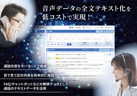 電話応対窓口での通話内容をテキスト化！音声のutf-8