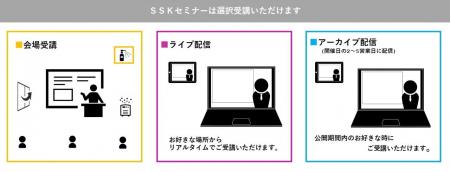 「新規事業のためのアライアンス戦略」と題して、株式