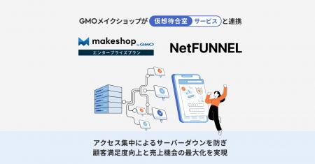 アクセス集中によるサーバーダウンを防ぎ顧客満足度向