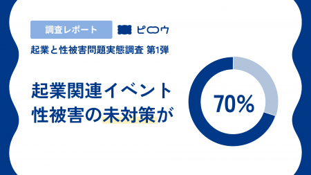 【起業における性被害問題の解決に向けた実態調査レポ