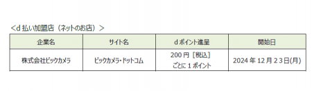 「ビックカメラ・ドットコム」において「d払い」での