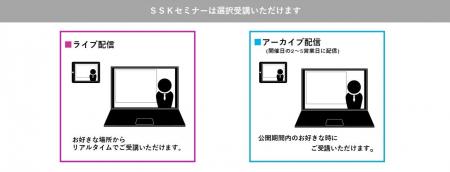 「『５つのビジネススキル』徹底解説」と題して、株式