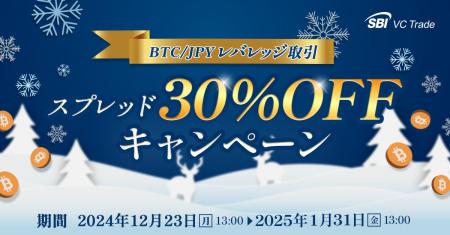 【ビットコイン最高値更新記念！】BTC/JPYレバレッジ