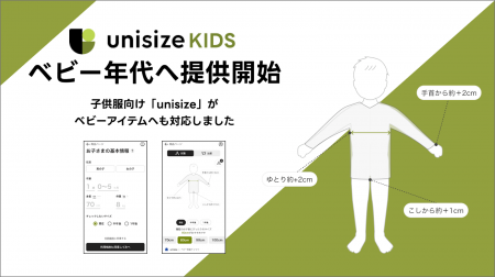 子供向けサイズレコメンドエンジン「unisizeKIDS」が 