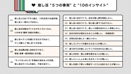 推し活総研活動報告2024「 推し活 “５つの事実” と “