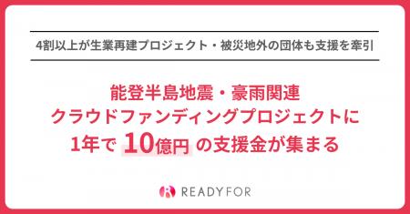 能登半島地震・豪雨関連クラウドファンディングプロジ