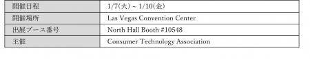 アルプスアルパイン、「CES 2025」に出展