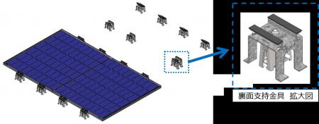 京セラ製 多雪地域向け太陽光発電システム新たにutf-8