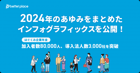 ベター・プレイス、2024年の成長をまとめたインフォグ