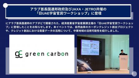 Green Carbon株式会社は、アラブ首長国連邦政府及びJA