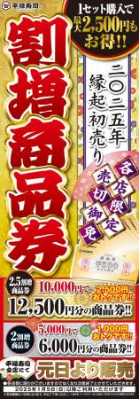 回転寿司のパイオニア「平禄寿司」1月１日（水）・元