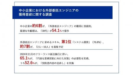 【フリーランス新法施行から1ヶ月、その影響は？】中