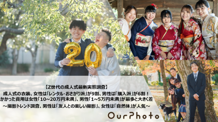 【Z世代の成人式最新実態調査2024】成人式の衣装、女