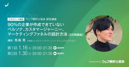 施策成功率175%達成も マーケティングで結果を出すた