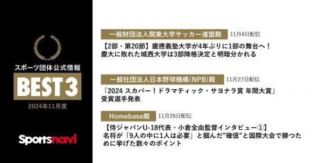 関東大学サッカー連盟、日本野球機構(NPB)、Homebase