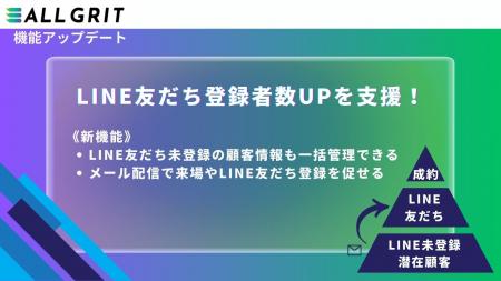 【新機能リリース】LINE友だち登録者数UPを支援！友だ