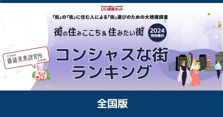 コンシャスな街ランキング２０２４＜全国版＞（街の住