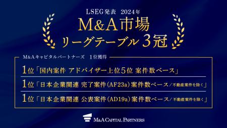 [2024年M&A市場リーグテーブル]３冠を達成