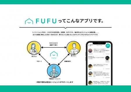 不動産会社が専門的なサポートをする不動産情報utf-8