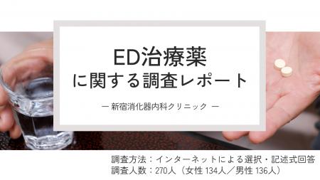 ED治療薬がドラッグストアで買えるようになる！？アン