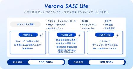 網屋が小規模企業向けSASE「Verona SASE Lite」をリリ